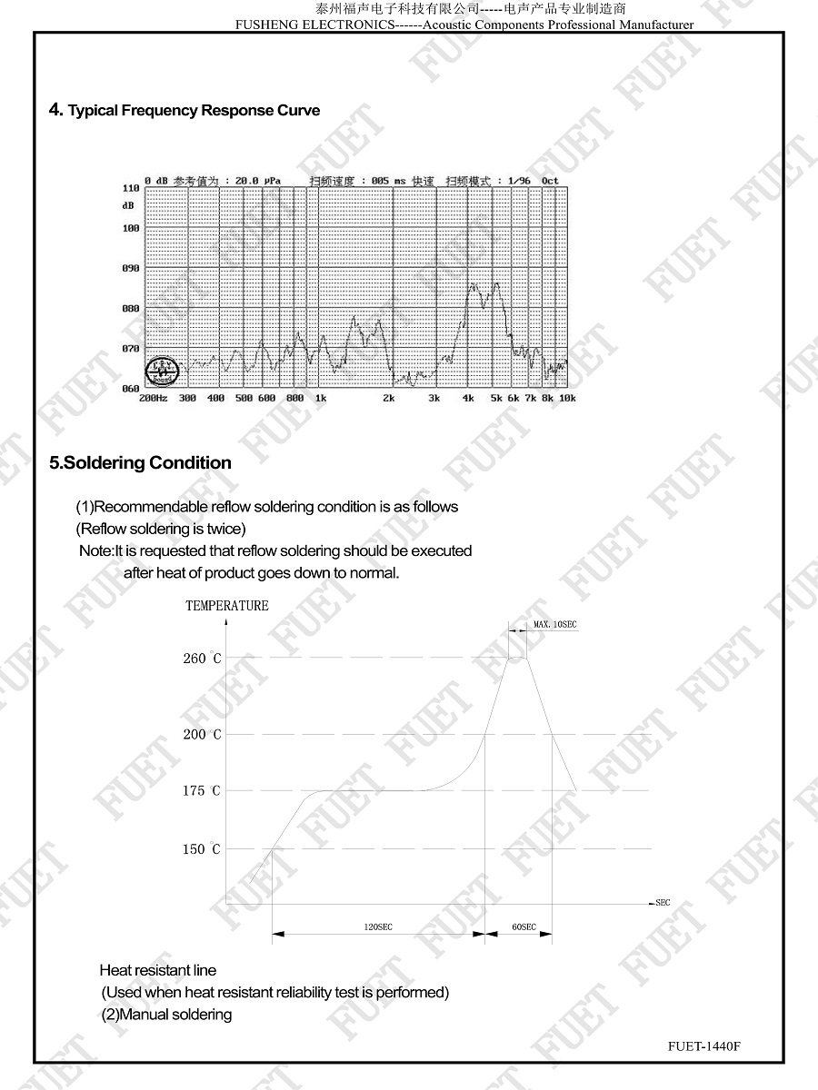 FUET-1440F_03